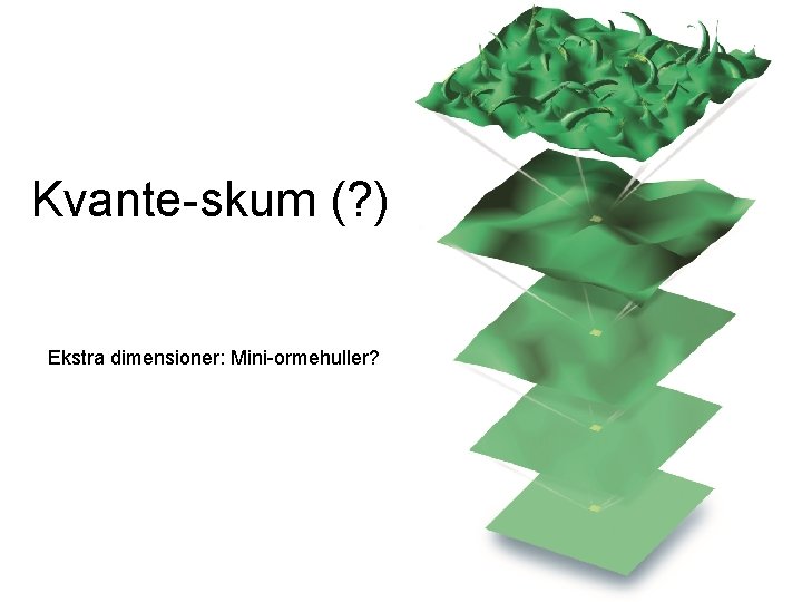 Kvante-skum (? ) Ekstra dimensioner: Mini-ormehuller? 