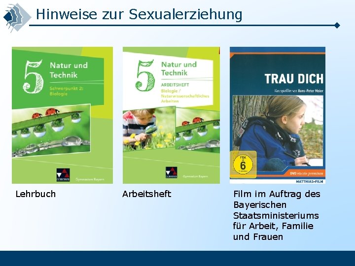 Hinweise zur Sexualerziehung Lehrbuch Arbeitsheft Film im Auftrag des Bayerischen Staatsministeriums für Arbeit, Familie