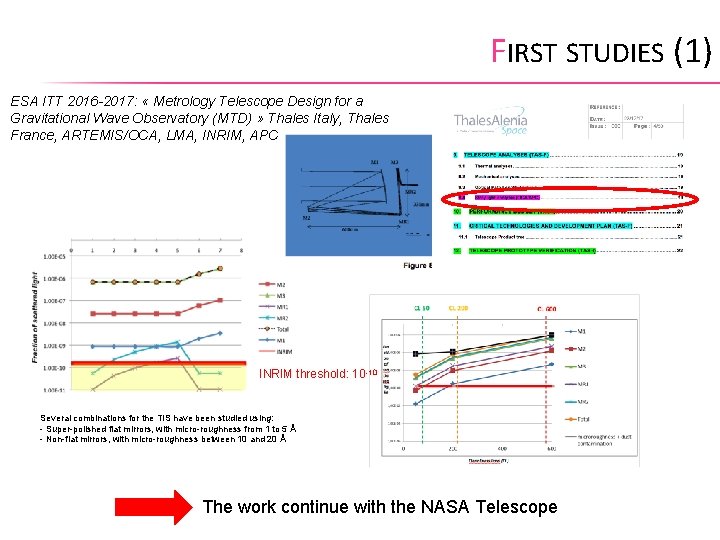 FIRST STUDIES (1) ESA ITT 2016 -2017: « Metrology Telescope Design for a Gravitational