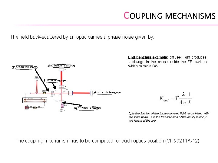 COUPLING MECHANISMS The field back-scattered by an optic carries a phase noise given by: