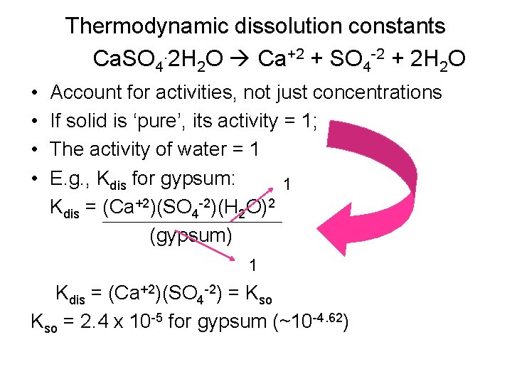 Thermodynamic dissolution constants Ca. SO 4. 2 H 2 O Ca+2 + SO 4