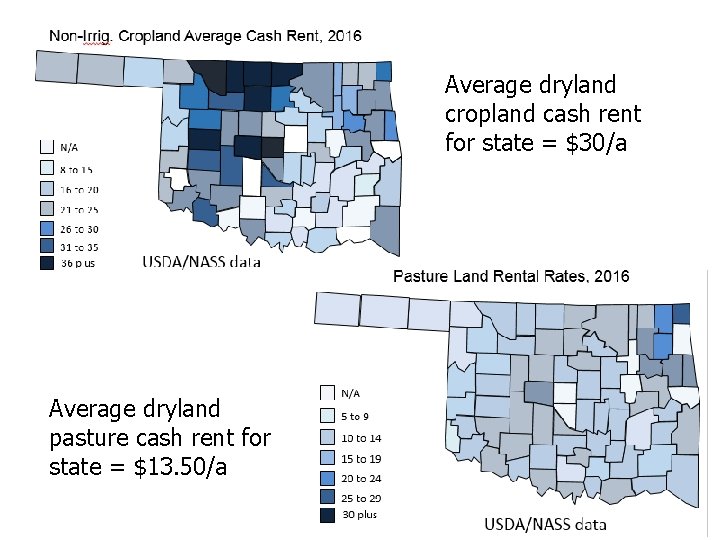 Average dryland cropland cash rent for state = $30/a Average dryland pasture cash rent