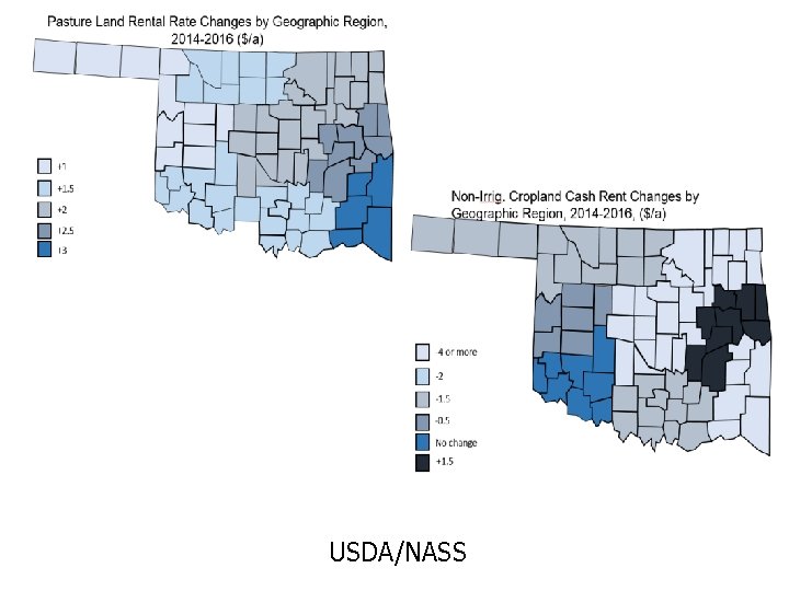 USDA/NASS 