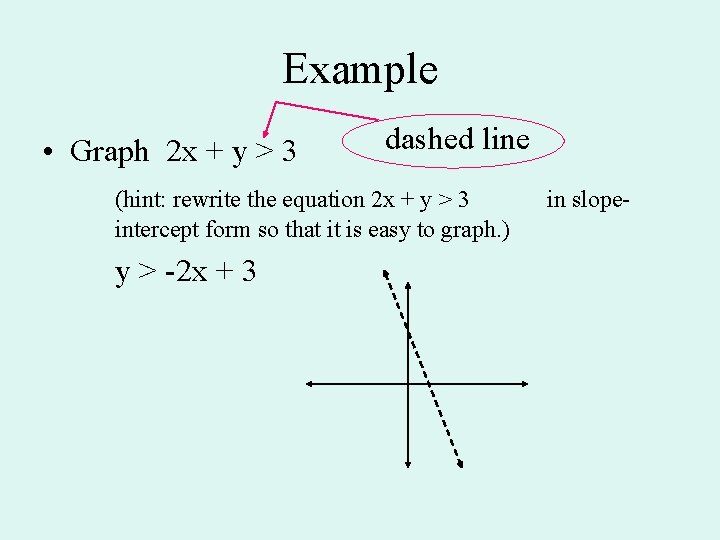 Example • Graph 2 x + y > 3 dashed line (hint: rewrite the