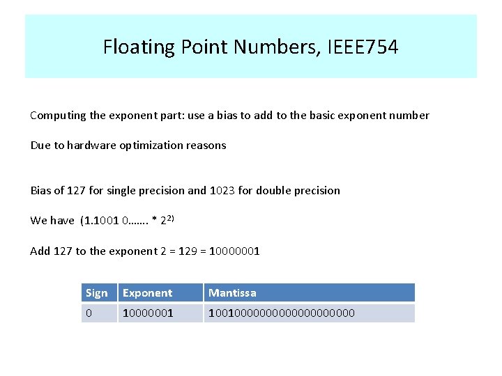 Floating Point Numbers, IEEE 754 Computing the exponent part: use a bias to add