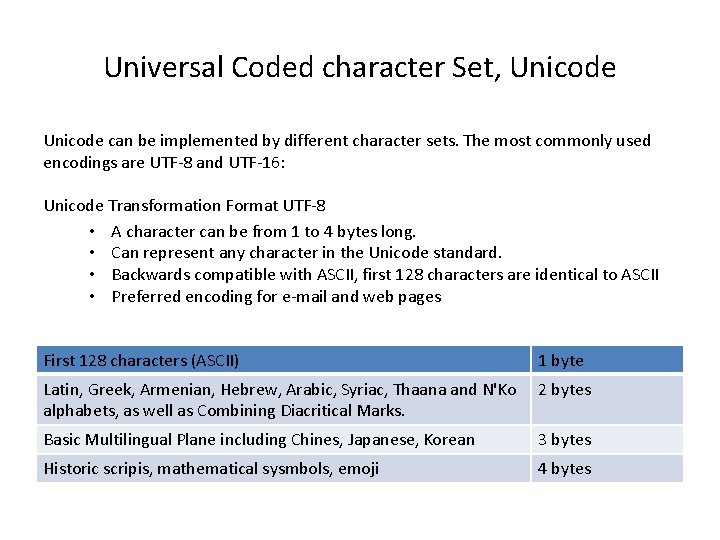 Universal Coded character Set, Unicode can be implemented by different character sets. The most