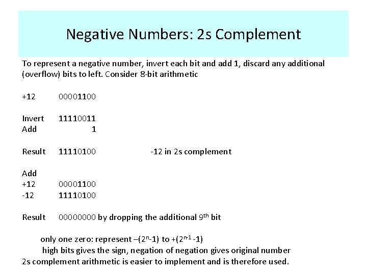 Negative Numbers: 2 s Complement To represent a negative number, invert each bit and