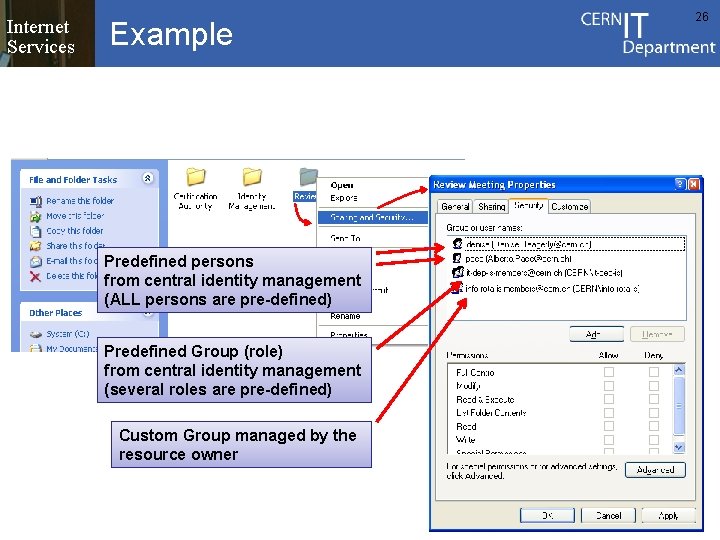 Internet Services Example Predefined persons from central identity management (ALL persons are pre-defined) Predefined