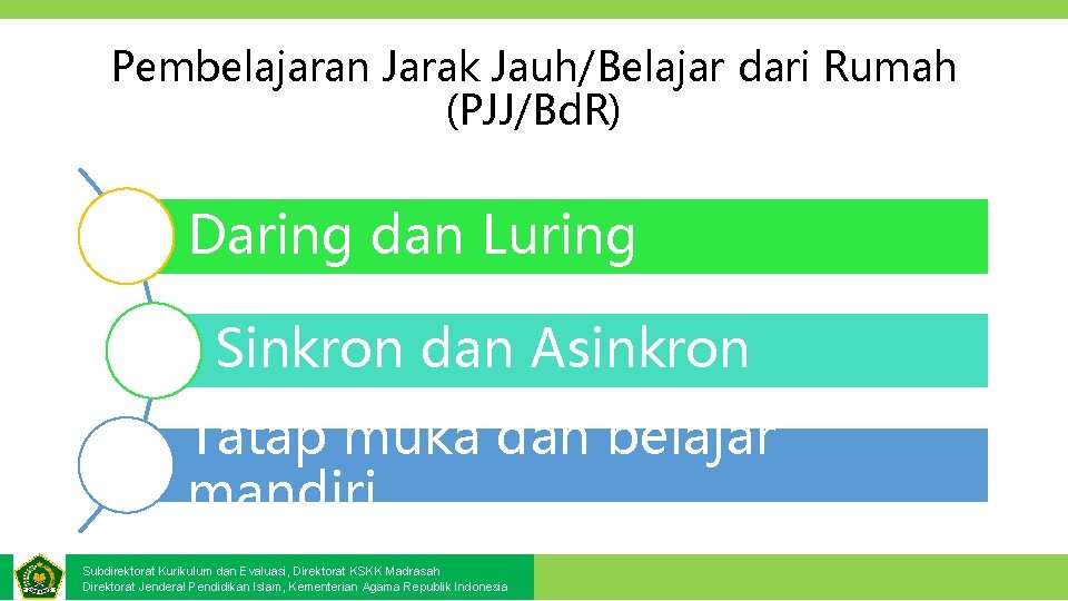 Pembelajaran Jarak Jauh/Belajar dari Rumah (PJJ/Bd. R) Daring dan Luring Sinkron dan Asinkron Tatap