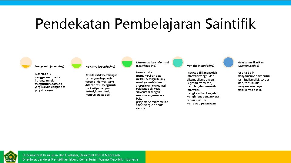 Pendekatan Pembelajaran Saintifik Mengamati (observing) Menanya (Questioning) Peserta didik menggunakan panca indranya untuk mengamati