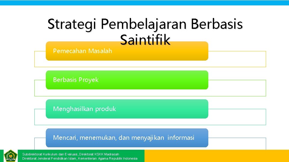 Strategi Pembelajaran Berbasis Saintifik Pemecahan Masalah Berbasis Proyek Menghasilkan produk Mencari, menemukan, dan menyajikan