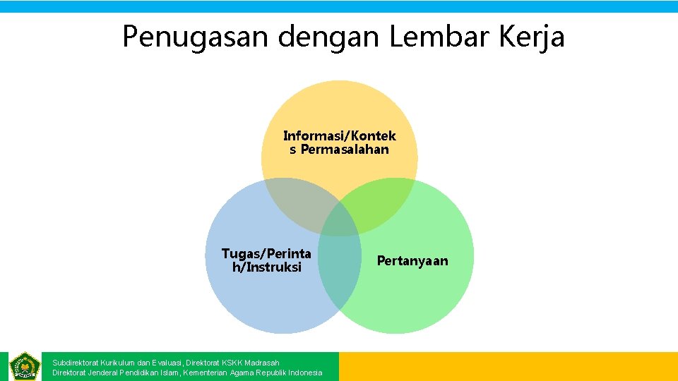 Penugasan dengan Lembar Kerja Informasi/Kontek s Permasalahan Tugas/Perinta h/Instruksi Subdirektorat Kurikulum dan Evaluasi, Direktorat