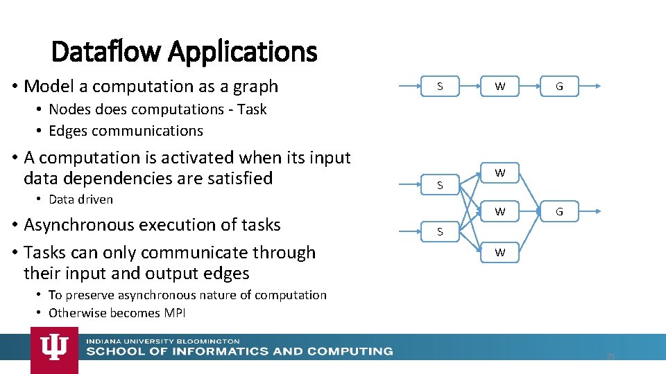 Dataflow Applications • Model a computation as a graph S W G • Nodes