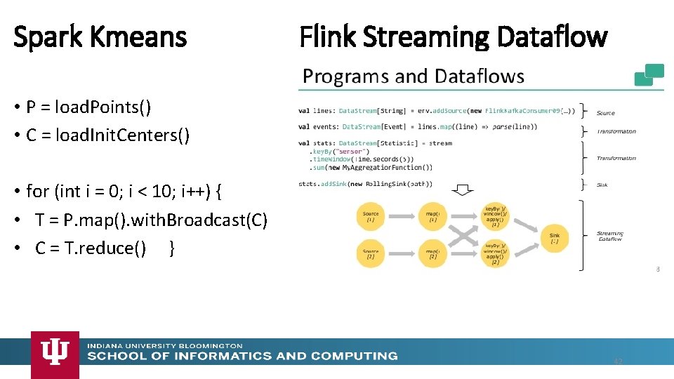 Spark Kmeans Flink Streaming Dataflow • P = load. Points() • C = load.