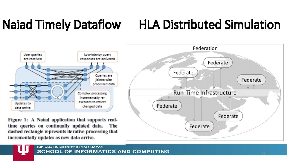 Naiad Timely Dataflow HLA Distributed Simulation 44 