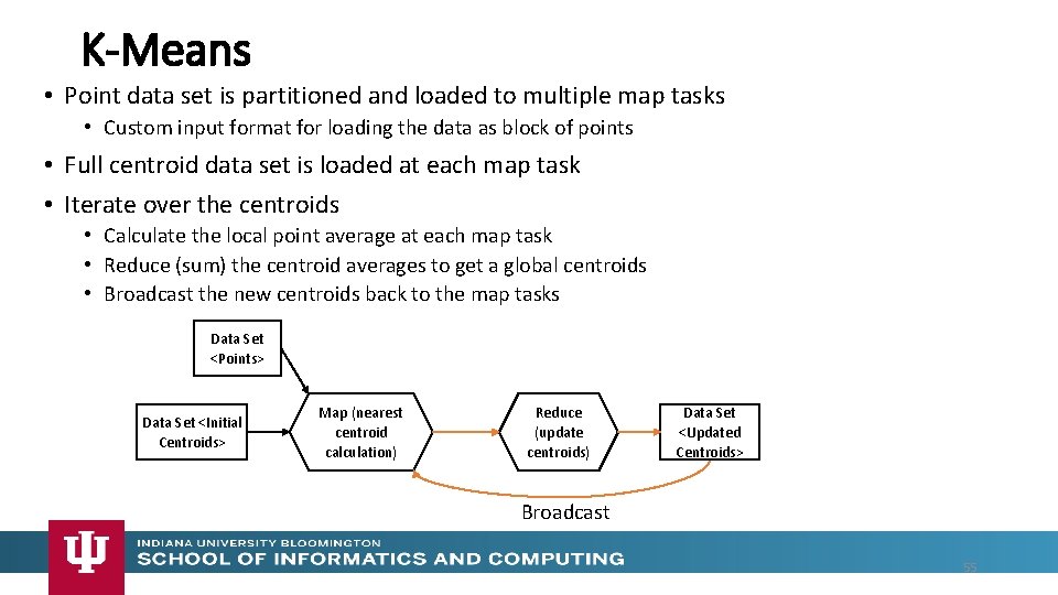 K-Means • Point data set is partitioned and loaded to multiple map tasks •