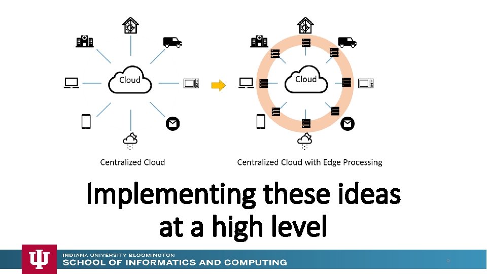 Implementing these ideas at a high level 9 