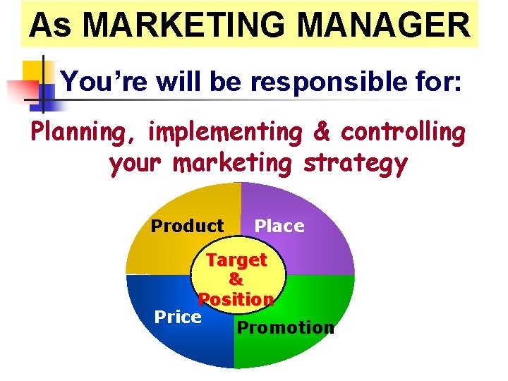 As MARKETING MANAGER You’re will be responsible for: Planning, implementing & controlling your marketing