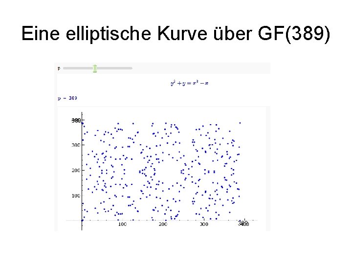 Eine elliptische Kurve über GF(389) 389 