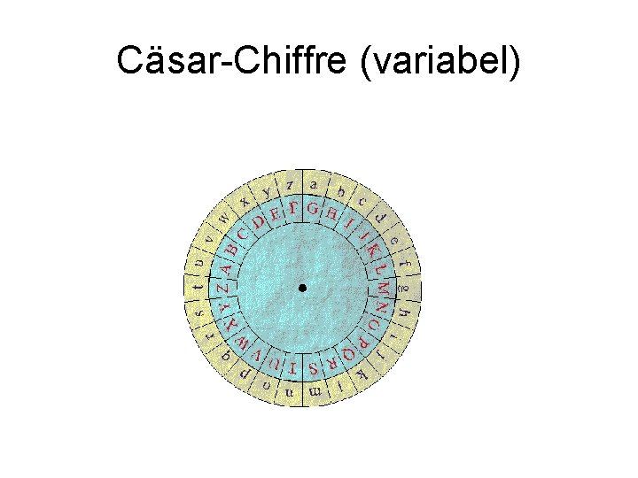 Cäsar-Chiffre (variabel) 