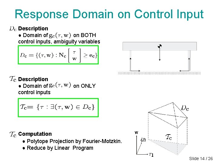 Response Domain on Control Input Description ● Domain of on BOTH control inputs, ambiguity Response Domain on Control Input Description ● Domain of on BOTH control inputs, ambiguity