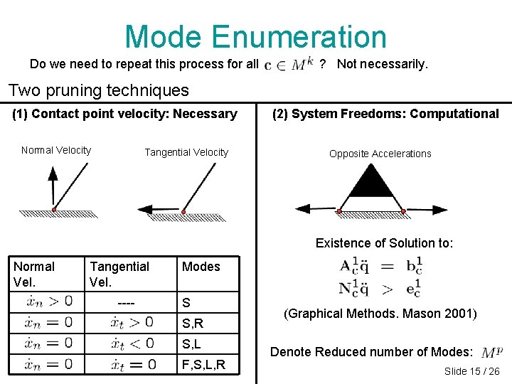 Mode Enumeration Do we need to repeat this process for all ? Not necessarily. Mode Enumeration Do we need to repeat this process for all ? Not necessarily.