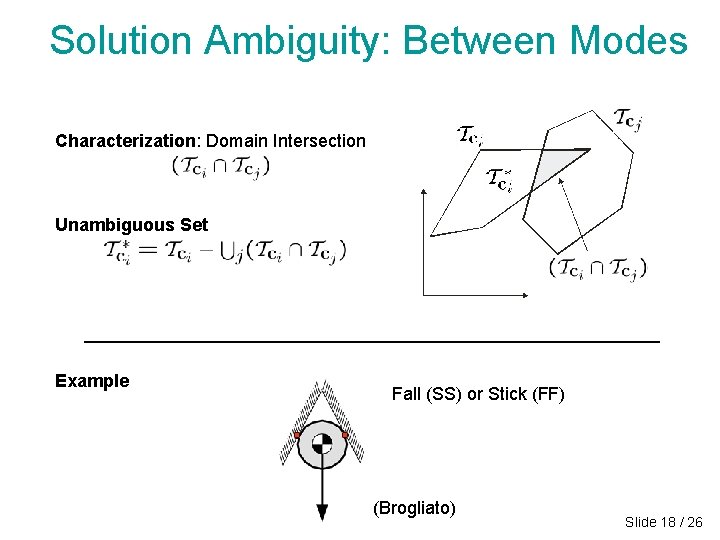 Solution Ambiguity: Between Modes Characterization: Domain Intersection Unambiguous Set Example Fall (SS) or Stick Solution Ambiguity: Between Modes Characterization: Domain Intersection Unambiguous Set Example Fall (SS) or Stick