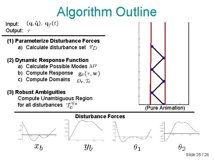 Algorithm Outline Input: Output: (1) Parameterize Disturbance Forces a) Calculate disturbance set (2) Dynamic Algorithm Outline Input: Output: (1) Parameterize Disturbance Forces a) Calculate disturbance set (2) Dynamic