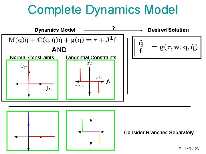 Complete Dynamics Model ? Desired Solution AND Normal Constraints Tangential Constraints Consider Branches Separately Complete Dynamics Model ? Desired Solution AND Normal Constraints Tangential Constraints Consider Branches Separately