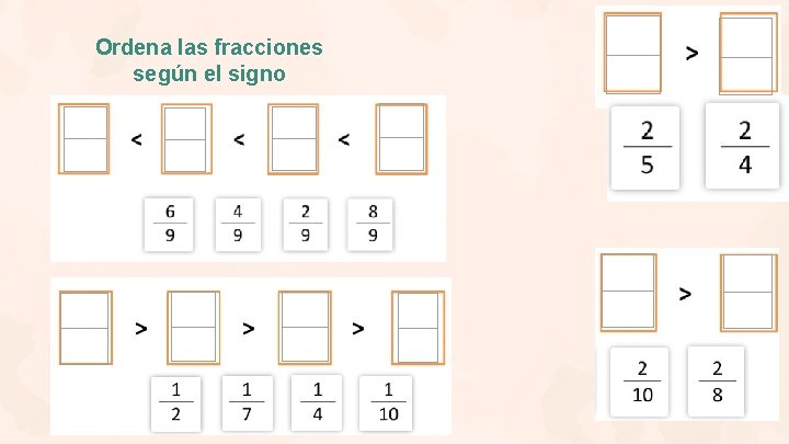 Ordena las fracciones según el signo 