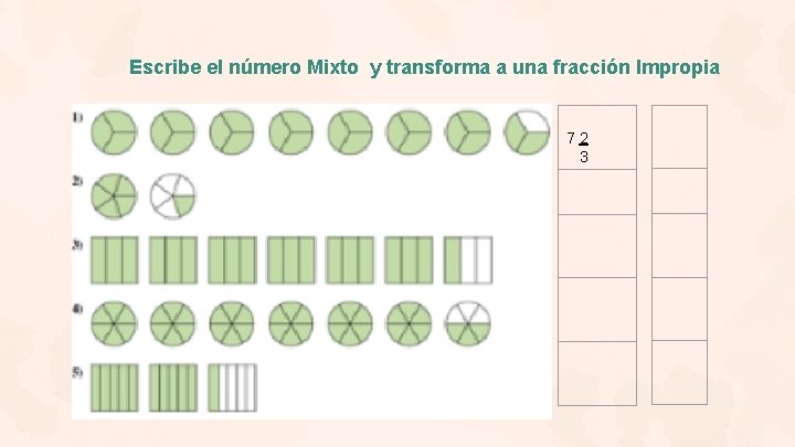 Escribe el número Mixto y transforma a una fracción Impropia 72 3 