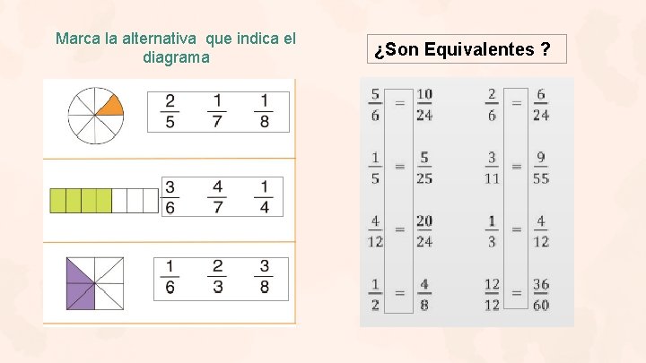 Marca la alternativa que indica el diagrama ¿Son Equivalentes ? 