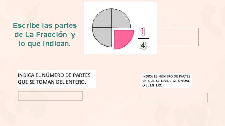 Escribe las partes de La Fracción y lo que indican. 