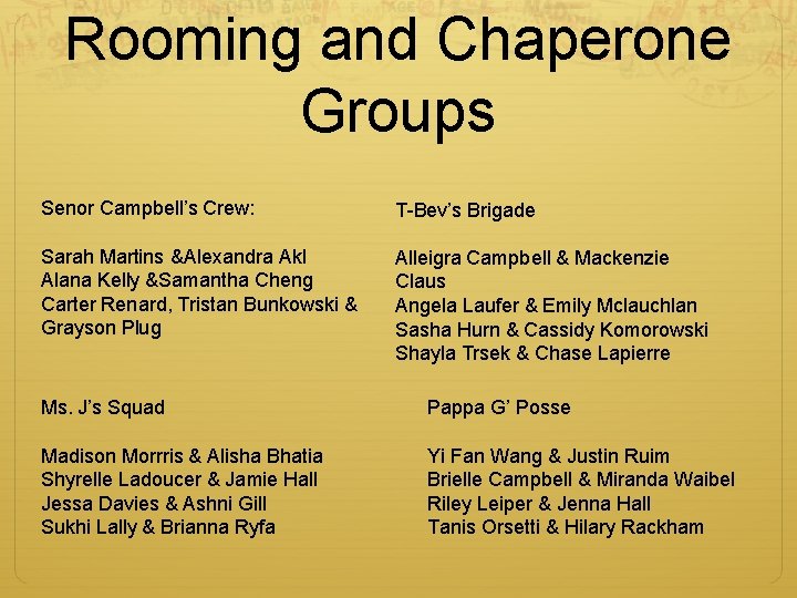 Rooming and Chaperone Groups Senor Campbell’s Crew: T-Bev’s Brigade Sarah Martins &Alexandra Akl Alana