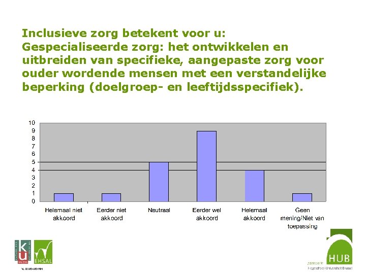 Inclusieve zorg betekent voor u: Gespecialiseerde zorg: het ontwikkelen en uitbreiden van specifieke, aangepaste