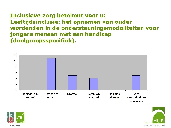 Inclusieve zorg betekent voor u: Leeftijdsinclusie: het opnemen van ouder wordenden in de ondersteuningsmodaliteiten