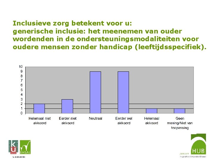 Inclusieve zorg betekent voor u: generische inclusie: het meenemen van ouder wordenden in de