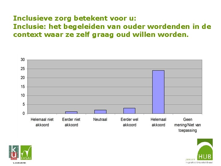 Inclusieve zorg betekent voor u: Inclusie: het begeleiden van ouder wordenden in de context