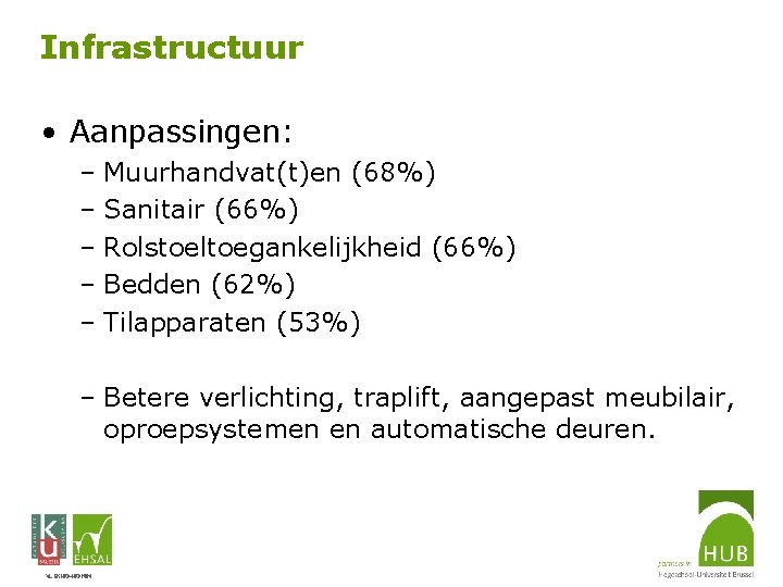 Infrastructuur • Aanpassingen: – Muurhandvat(t)en (68%) – Sanitair (66%) – Rolstoeltoegankelijkheid (66%) – Bedden