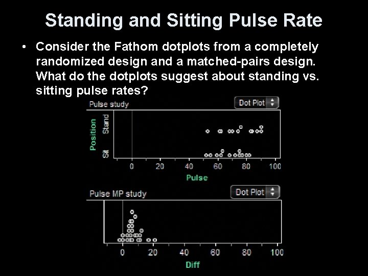 Standing and Sitting Pulse Rate • Consider the Fathom dotplots from a completely randomized