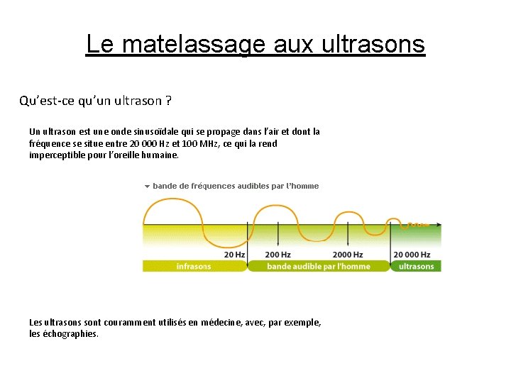 Le matelassage aux ultrasons Qu’est-ce qu’un ultrason ? Un ultrason est une onde sinusoïdale