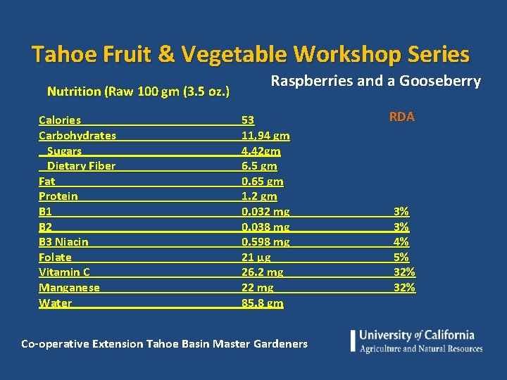 Tahoe Fruit & Vegetable Workshop Series Nutrition (Raw 100 gm (3. 5 oz. )