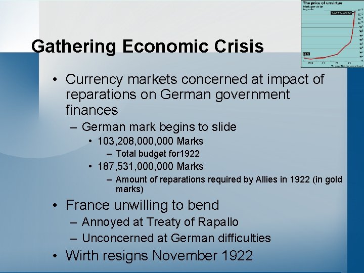 Gathering Economic Crisis • Currency markets concerned at impact of reparations on German government