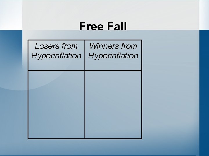 Free Fall Losers from Winners from Hyperinflation 