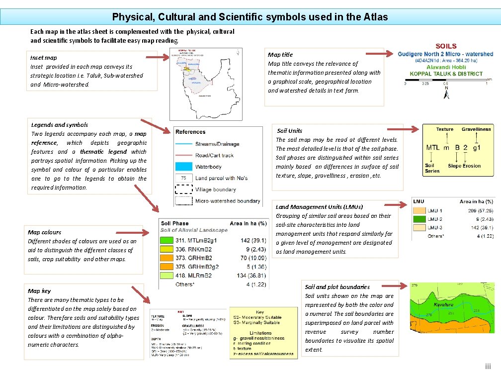 Physical, Cultural and Scientific symbols used in the Atlas Each map in the atlas