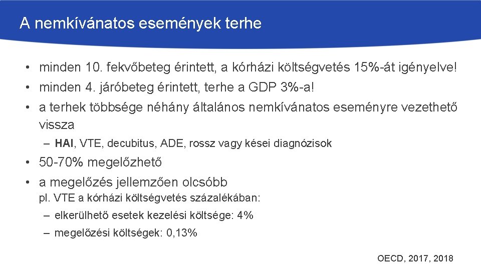 A nemkívánatos események terhe • minden 10. fekvőbeteg érintett, a kórházi költségvetés 15%-át igényelve!