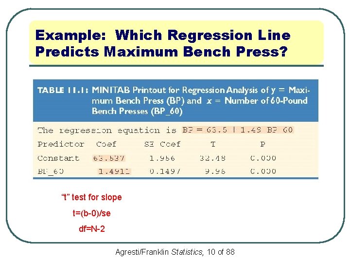 Example: Which Regression Line Predicts Maximum Bench Press? “t” test for slope t=(b-0)/se df=N-2
