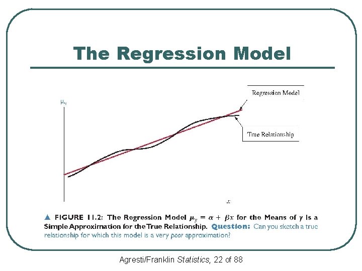 The Regression Model Agresti/Franklin Statistics, 22 of 88 