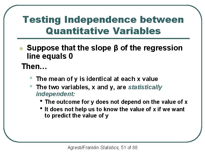 Testing Independence between Quantitative Variables Suppose that the slope β of the regression line