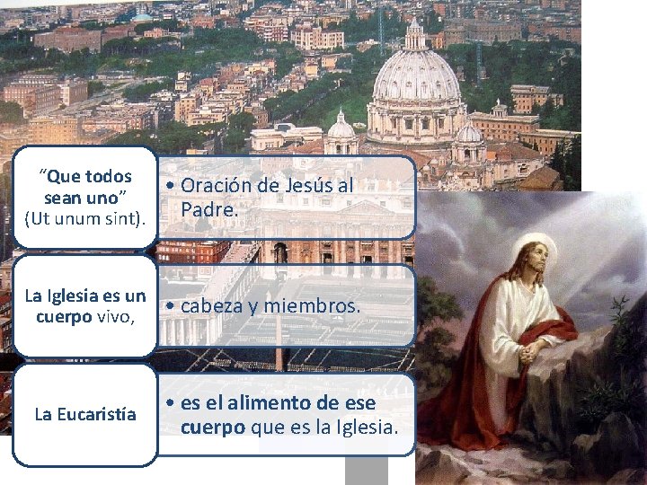 “Que todos • Oración de Jesús al sean uno” Padre. (Ut unum sint). La